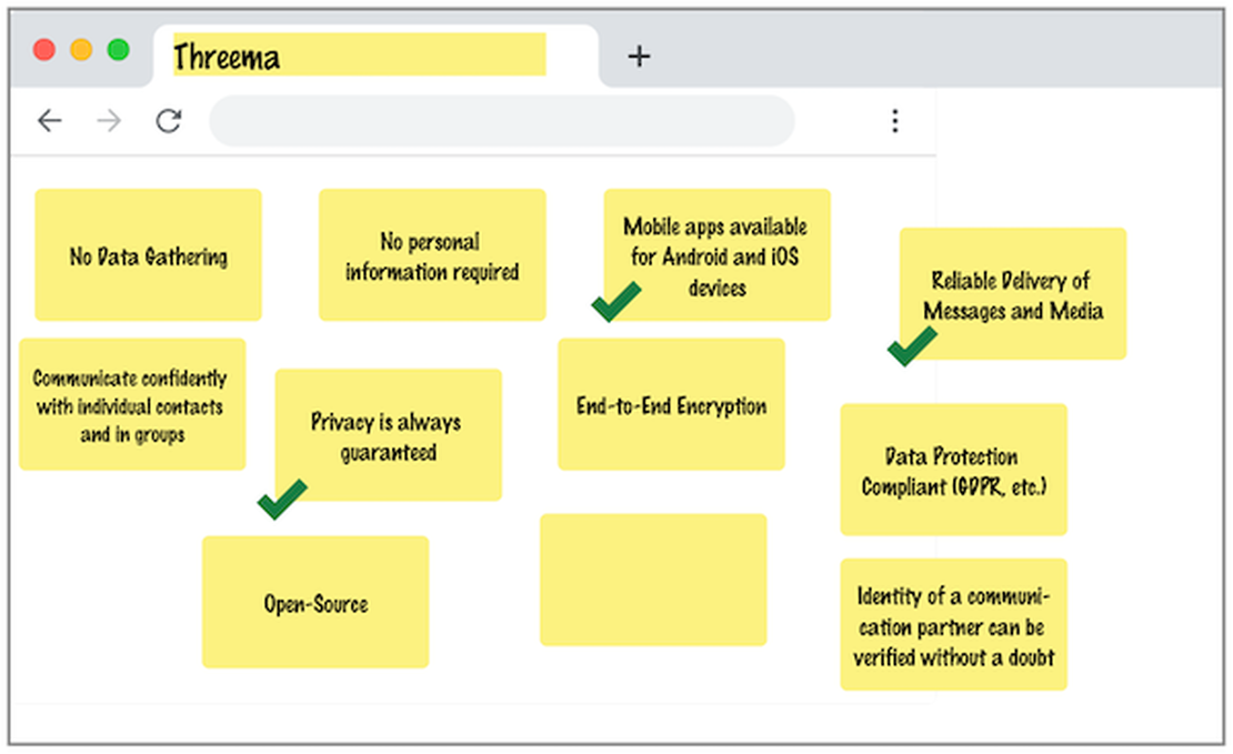 Finding Claims (Brainstorming)